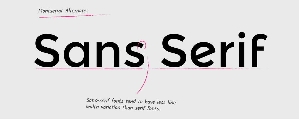 Sans Serif example