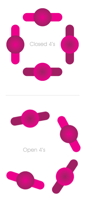 Networking 4's example